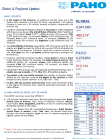 PAHO COVID-19 Daily Update: 20 June 2020 