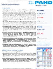 PAHO COVID-19 Daily Update: 24 June 2020 