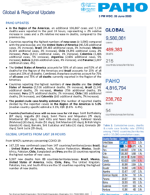 PAHO COVID-19 Daily Update: 26 June 2020 