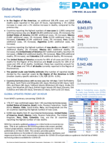 PAHO COVID-19 Daily Update: 28 June 2020
