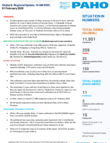  PAHO COVID-19 Daily Update: 1 February 2020