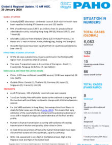 PAHO COVID-19 Daily Update: 29 January 2020