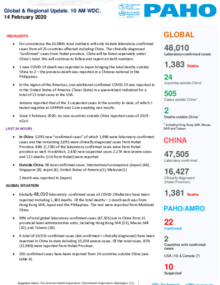 PAHO COVID-19 Daily Update: 14 February 2020