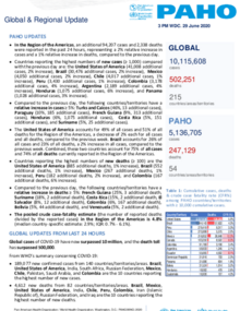 PAHO COVID-19 Daily Update: 29 June 2020