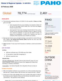 PAHO COVID-19 Daily Update: 23 February 2020 