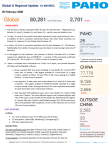 PAHO COVID-19 Daily Update: 25 February 2020 