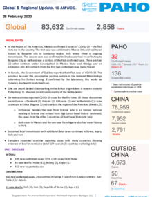 PAHO COVID-19 Daily Update: 28 February 2020 