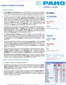PAHO COVID-19 Daily Update: 1 July 2020 