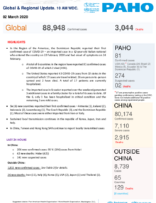PAHO COVID-19 Daily Update: 2 March 2020 