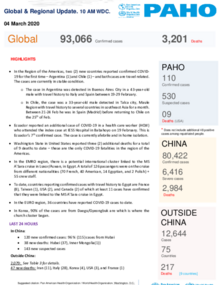 PAHO COVID-19 Daily Update: 4 March 2020 