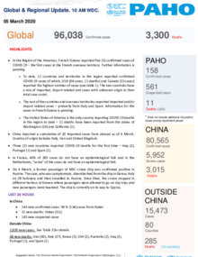 PAHO COVID-19 Daily Update: 5 March 2020