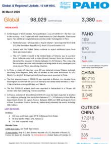 PAHO COVID-19 Daily Update: 6 March 2020  