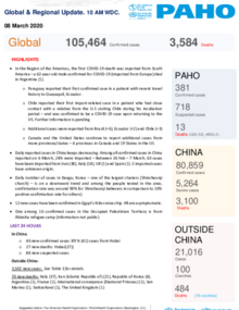 PAHO COVID-19 Daily Update: 8 March 2020 
