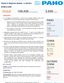 PAHO COVID-19 Daily Update: 9 March 2020 