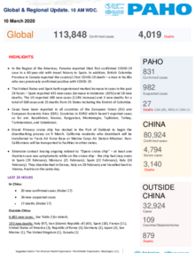 PAHO COVID-19 Daily Update: 10 March 2020 