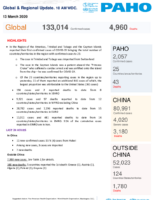 PAHO COVID-19 Daily Update: 13 March 2020 