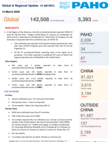  PAHO COVID-19 Daily Update: 14 March 2020 