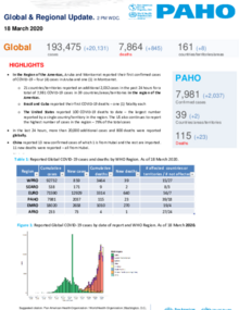 PAHO COVID-19 Daily Update: 18 March 2020