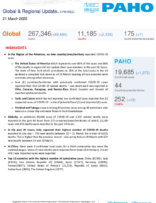 PAHO COVID-19 Daily Update: 21 March 2020 