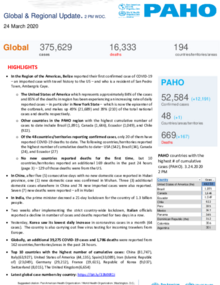 PAHO COVID-19 Daily Update: 24 March 2020