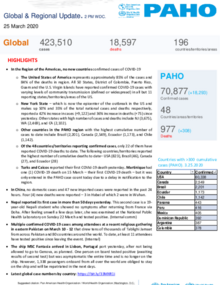 PAHO COVID-19 Daily Update: 25 March 2020 