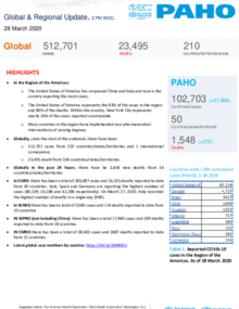 PAHO COVID-19 Daily Update: 28 March 2020 