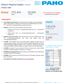 PAHO COVID-19 Daily Update: 29 March 2020 