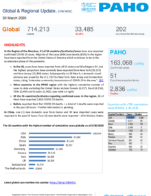 PAHO COVID-19 Daily Update: 30 March 2020