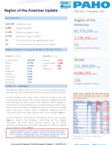 PAHO Daily COVID-19 Update: 8 September 2021