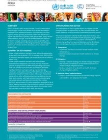 Health and Climate Change: Country profile 2015 - Peru