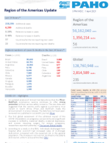 PAHO COVID-19 Daily Update: 1 April 2021