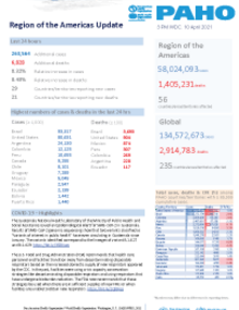 PAHO COVID-19 Daily Update: 10 April 2021