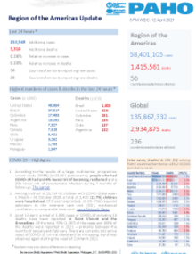 PAHO COVID-19 Daily Update: 12 April 2021
