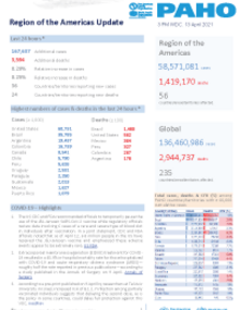 PAHO COVID-19 Daily Update: 13 April 2021