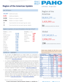 PAHO COVID-19 Daily Update: 14 April 2021