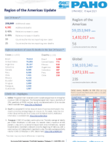 PAHO COVID-19 Daily Update: 15 April 2021