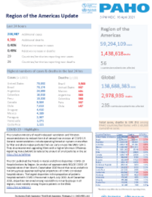 PAHO COVID-19 Daily Update: 16 April 2021