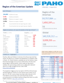 PAHO COVID-19 Daily Update: 18 April 2021