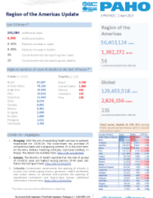 PAHO COVID-19 Daily Update: 2 April 2021