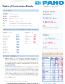 PAHO COVID-19 Daily Update: 21 April 2021