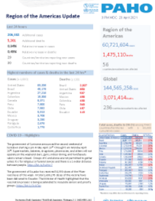 PAHO COVID-19 Daily Update: 23 April 2021