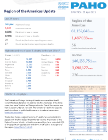 PAHO COVID-19 Daily Update: 25 April 2021
