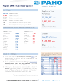 PAHO COVID-19 Daily Update: 26 April 2021