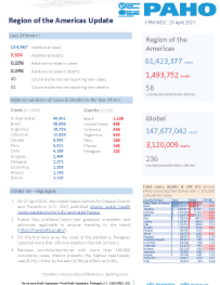 PAHO COVID-19 Daily Update: 27 April 2021