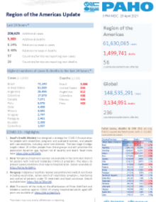 PAHO COVID-19 Daily Update: 28 April 2021