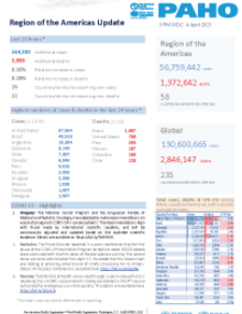 PAHO COVID-19 Daily Update: 4 April 2021