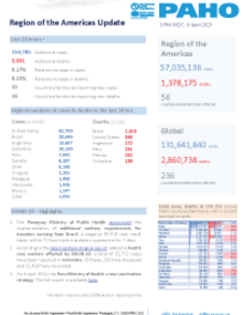 PAHO COVID-19 Daily Update: 6 April 2021