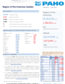 PAHO COVID-19 Daily Update: 7 April 2021