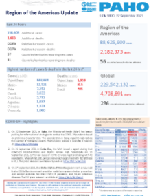 PAHO COVID-19 Daily Update: 31 December 2020