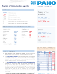PAHO COVID-19 Daily Update: 31 January 2021